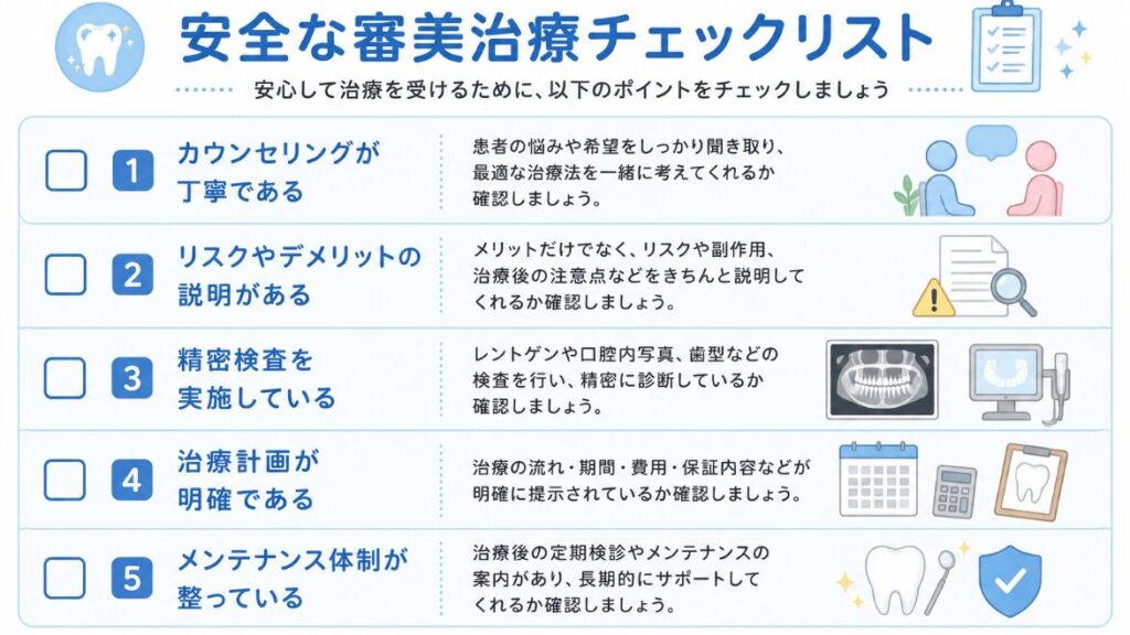審美治療を安全に受けるためのチェックリスト